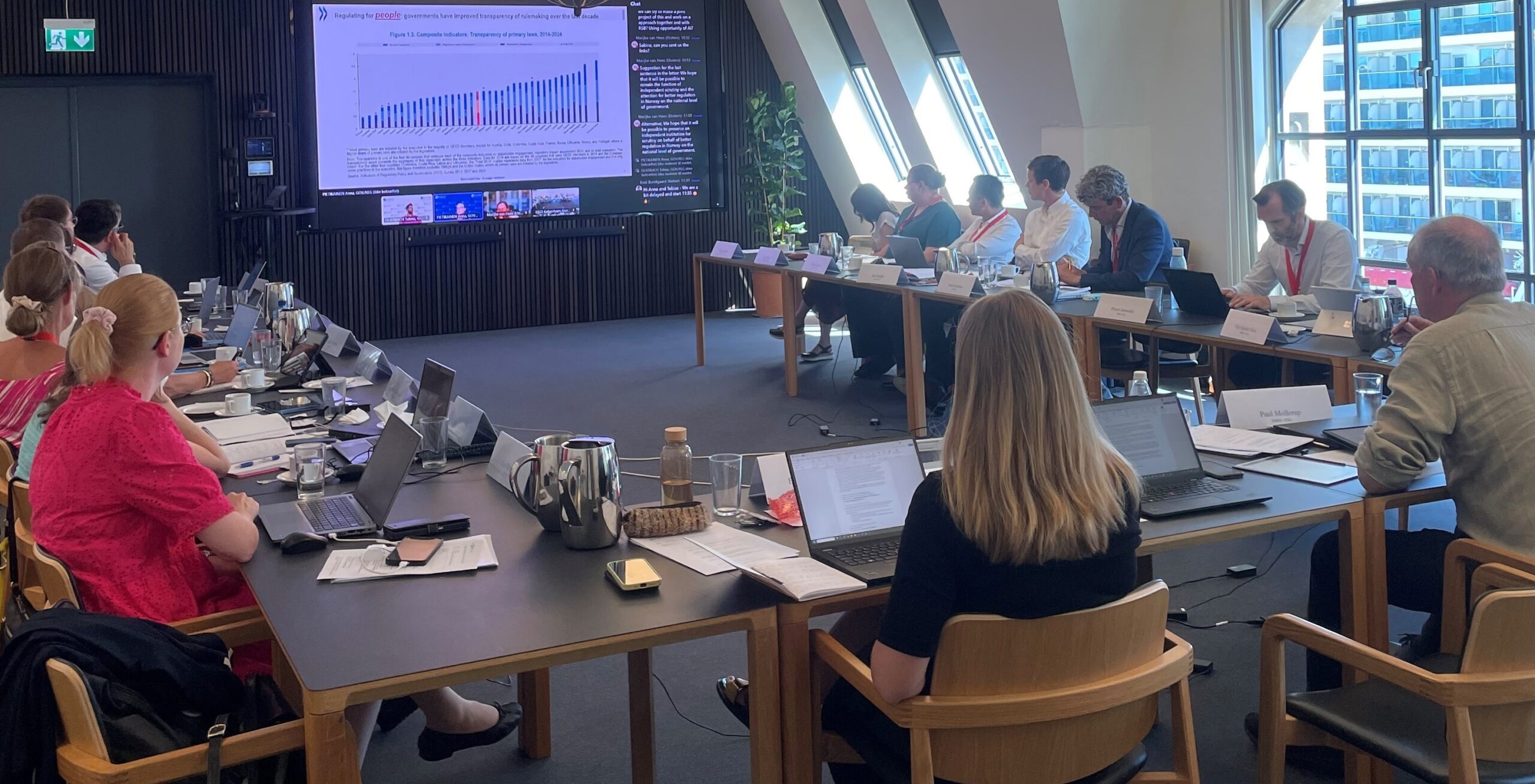 RWE Workshop and Board Meeting